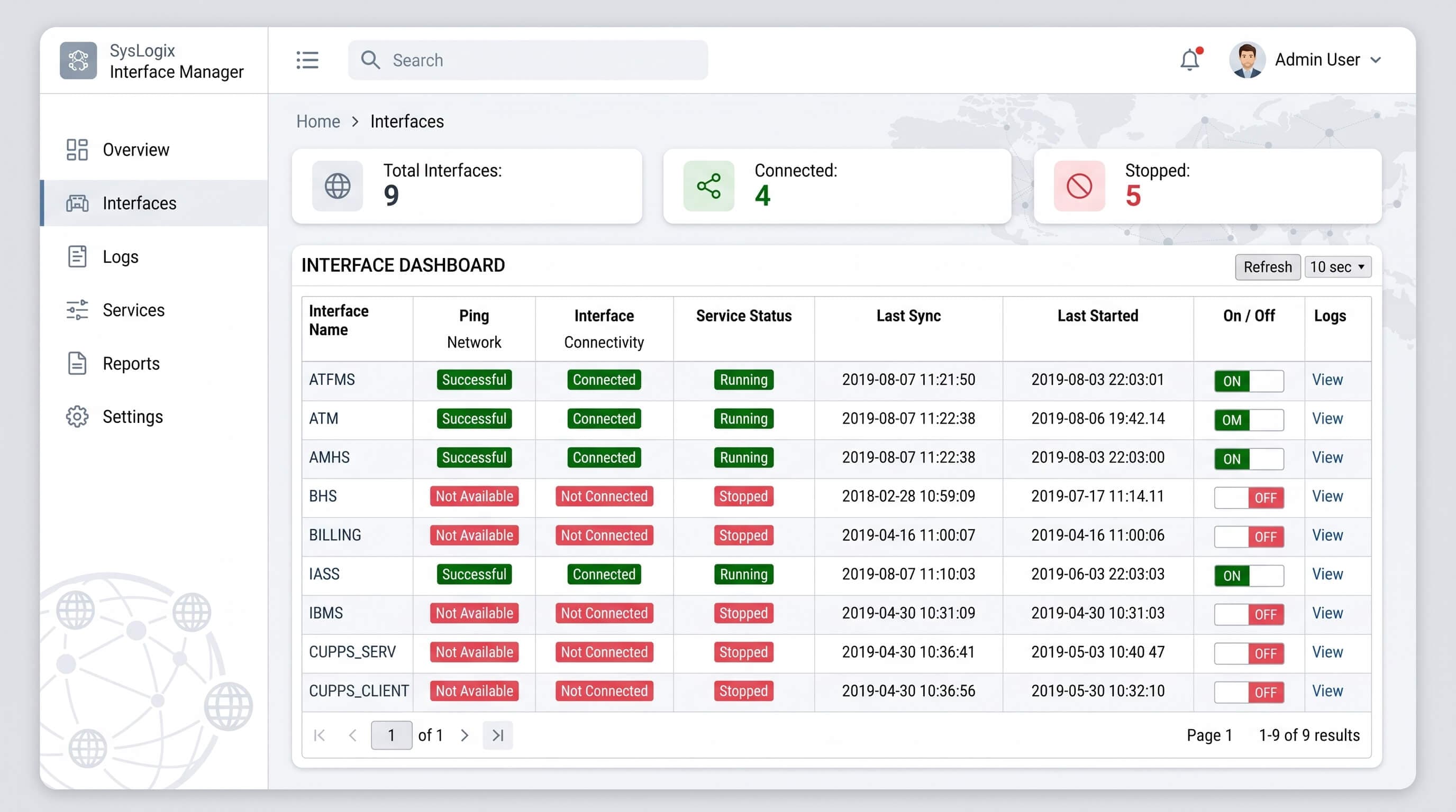 SysLogix Interface Manager dashboard showing airport interface connections, ping status and service status for systems including ATFMS, ATM, AMHS and BHS