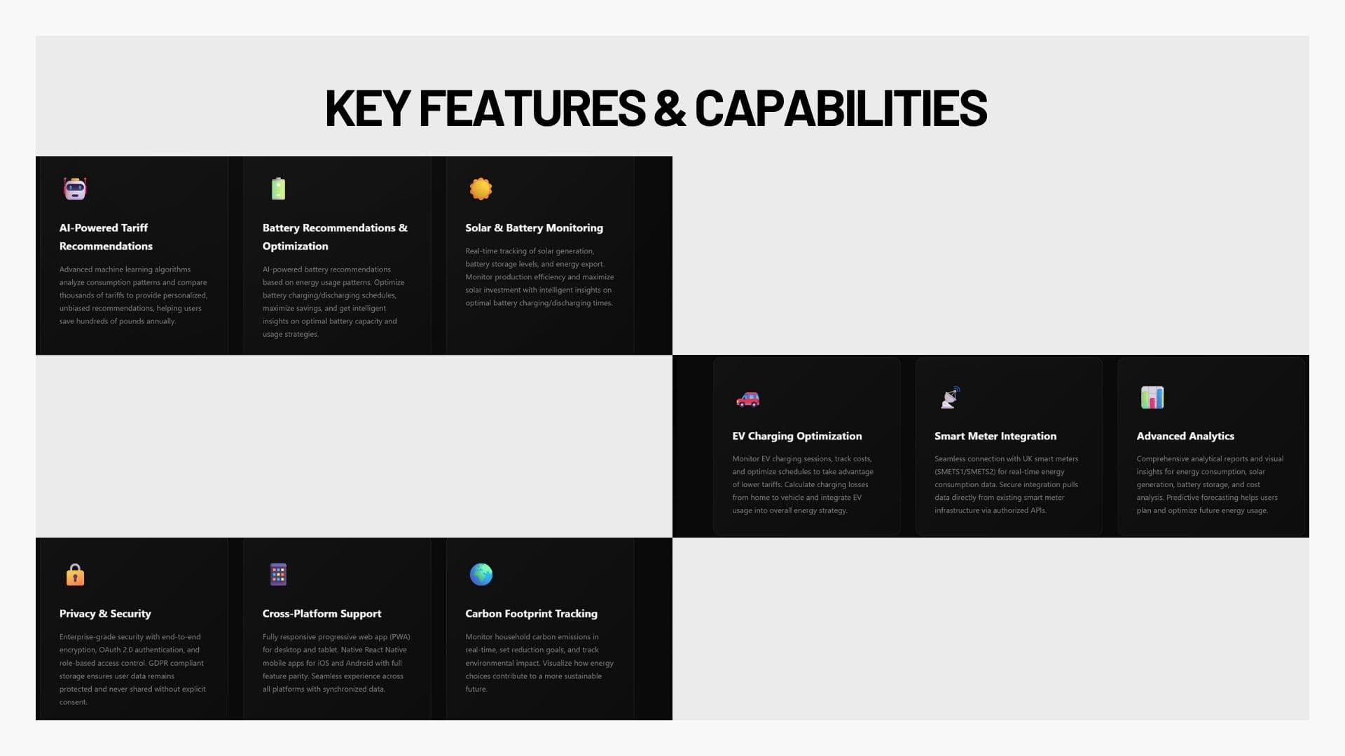 Hugo Energy feature cards covering AI tariff advice, battery and solar monitoring, EV charging and smart meter data