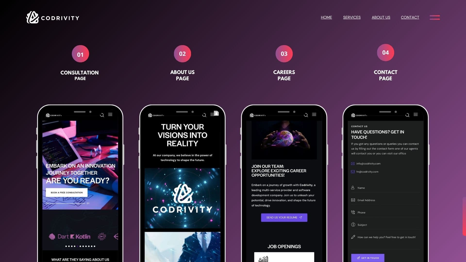 Codrivity consultation, about us, careers and contact pages shown side by side on four phones