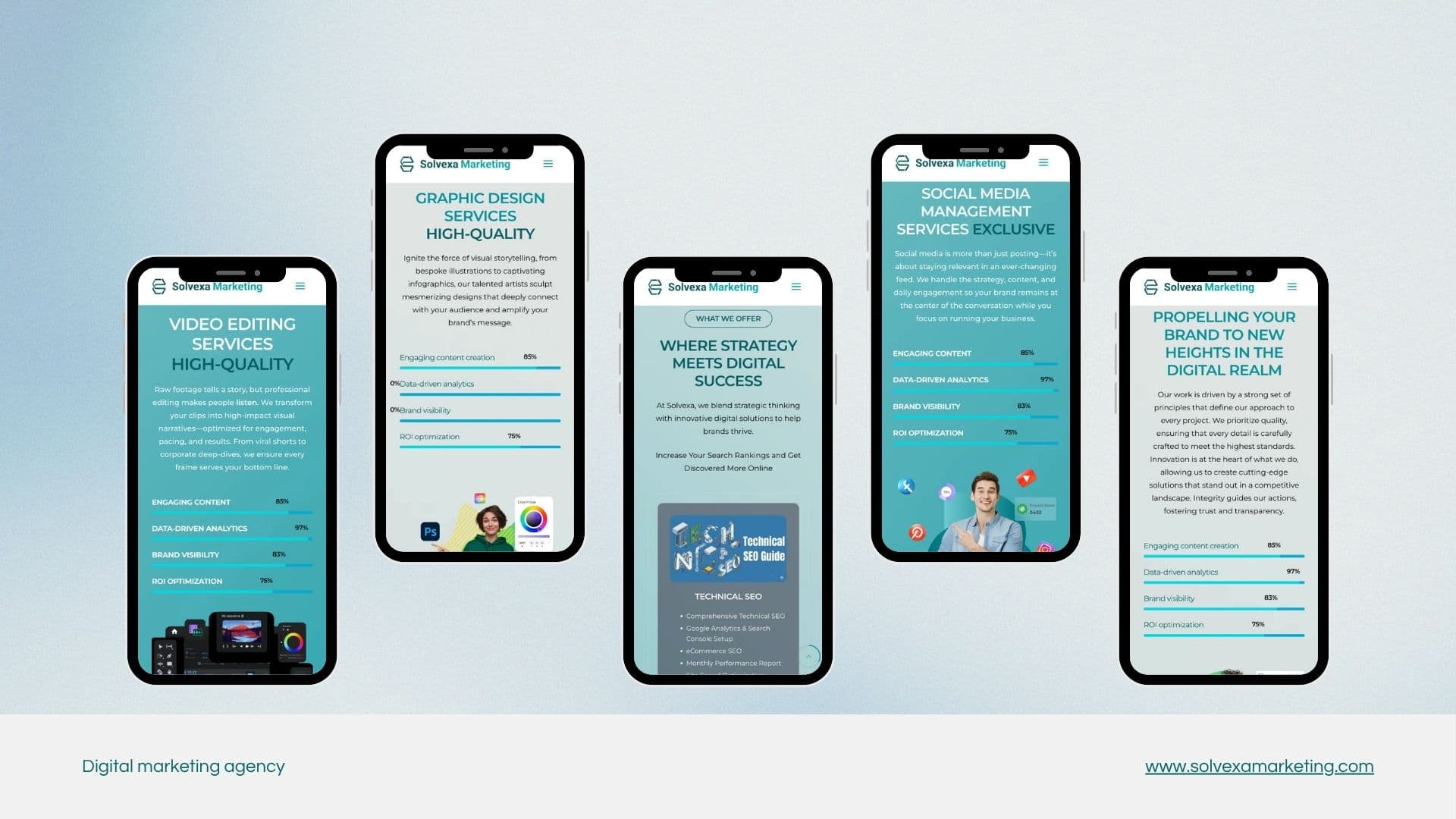 Five Solvexa mobile service pages for video editing, graphic design, SEO, social media management and branding