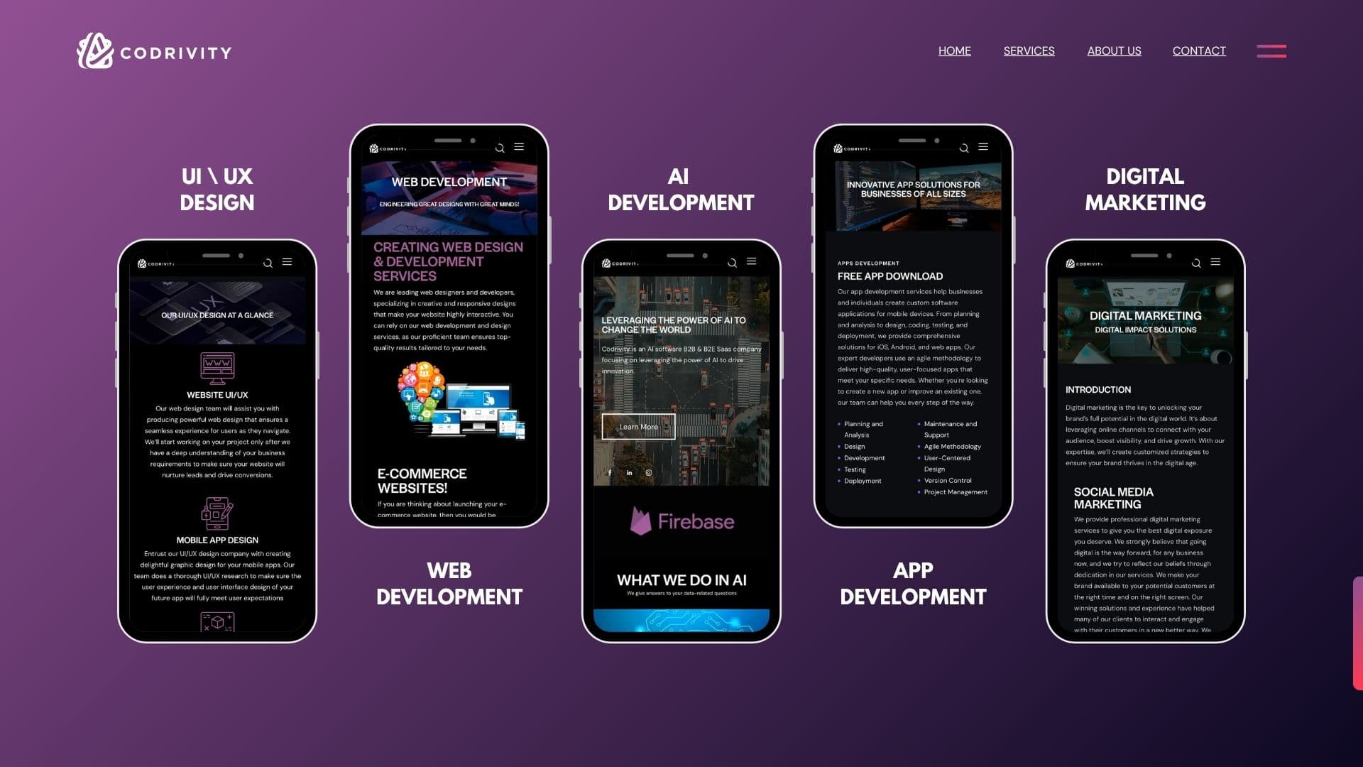 Codrivity service pages for UI/UX, web, AI and app development and digital marketing on five phones