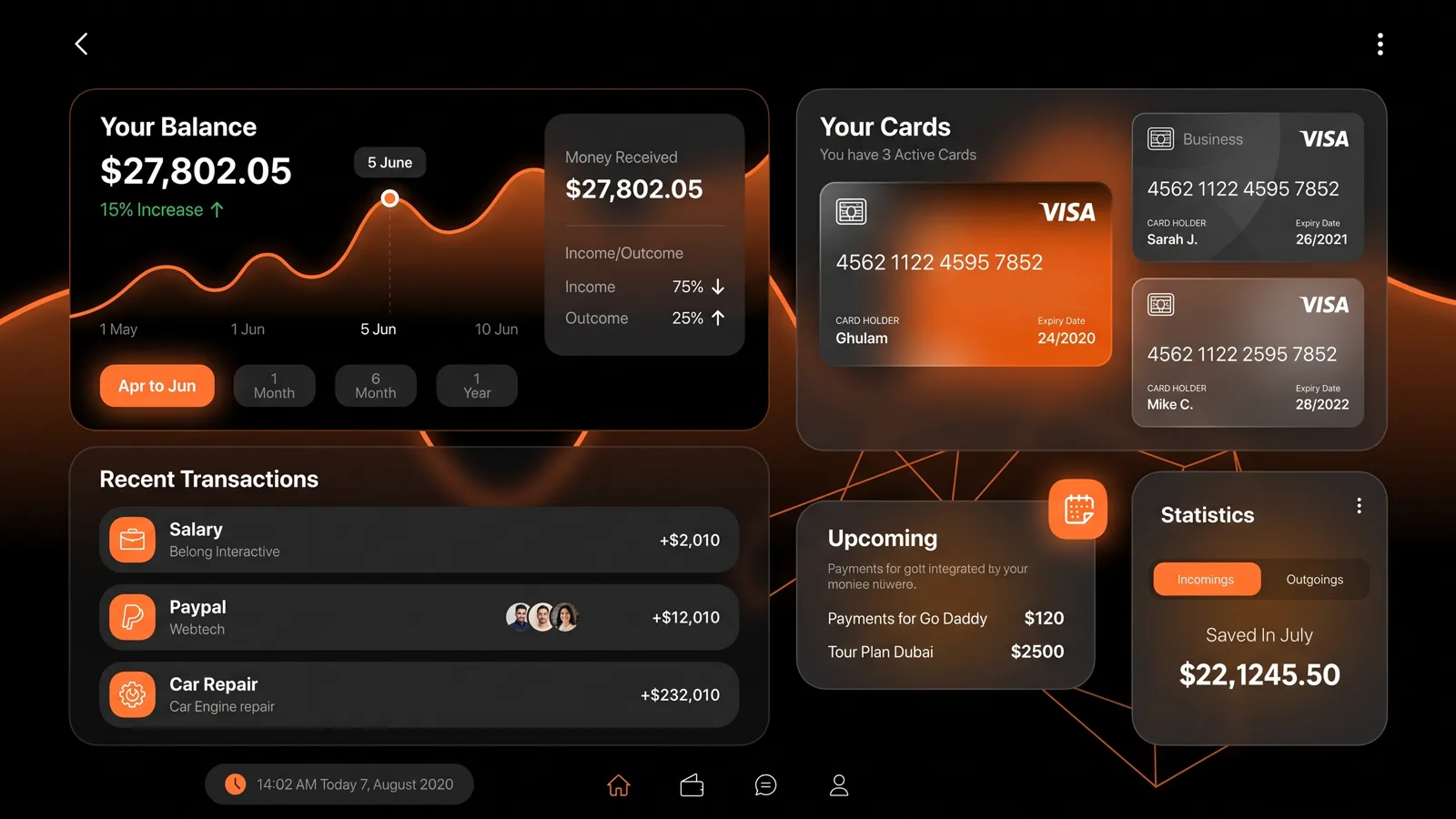 Dark finance dashboard UI showing an account balance chart, virtual cards and recent transactions